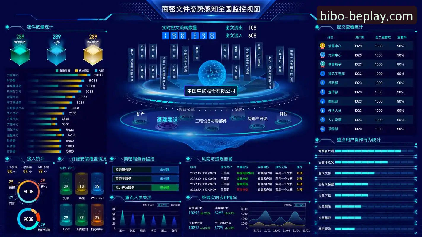beplay必博足球 BEplay必博平台足球赛事分析完整指南:注册下载与数据洞察
